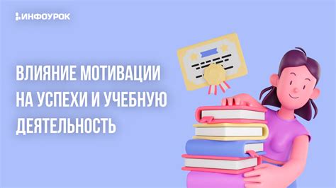 Уровень самоорганизации и его влияние на успехи в школе