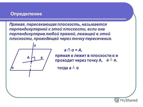 Условия, которым должна удовлетворять прямая, чтобы она пересекала плоскость