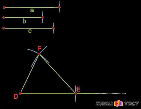 Условия для построения треугольника
