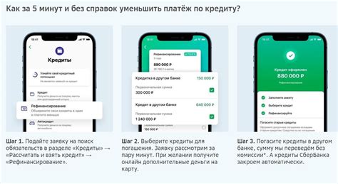 Условия и требования при рефинансировании кредитной карты