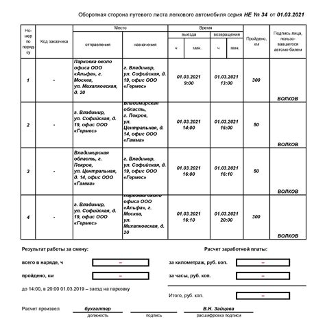 Условия предоставления больничного на время командировки