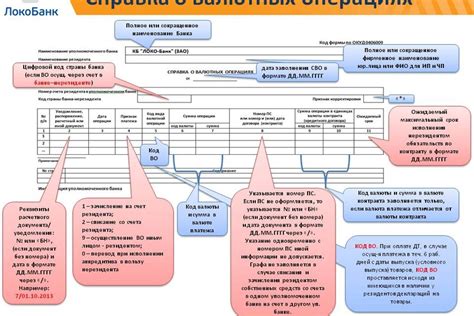 Условия применения кода валютной операции 35040