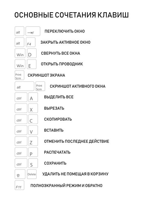 Установка и настройка сочетания клавиш