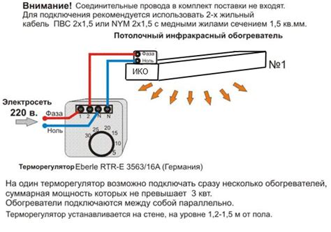 Установка правильного терморегулятора