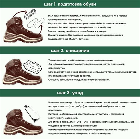 Уход за обувью после похода на кладбище