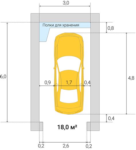 Учтите, что температурные условия в гараже могут повлиять на автомобиль