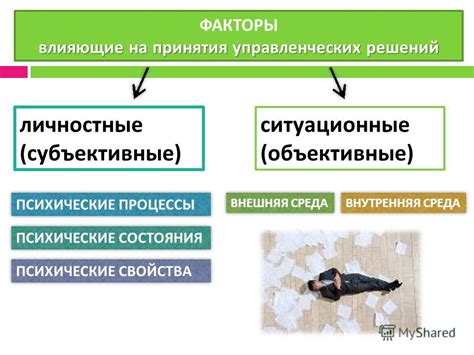 Факторы, влияющие на изменение решений