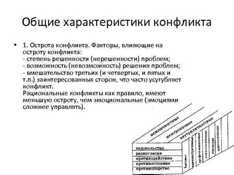 Факторы, влияющие на остроту