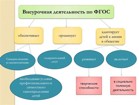 Физика в 11 классе: подготовка к высшему образованию и практическому применению