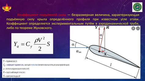 Физика и аэродинамика в полете