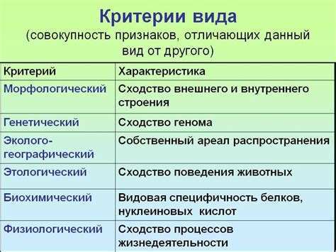 Физиологические признаки счастья