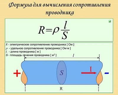 Физические факторы, влияющие на электрическое сопротивление при повышенных температурах