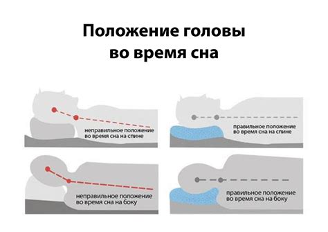 Физическое значение подводного движения во время сна