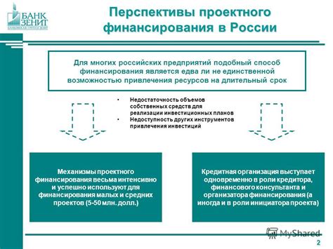 Финансирование как инструмент укрепления привычки к сбережениям