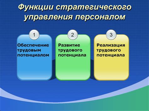 Формирование коллектива и управление персоналом в садоводческом товариществе