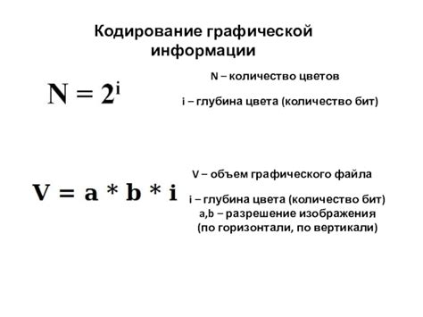 Формула по требованию: краткая информация