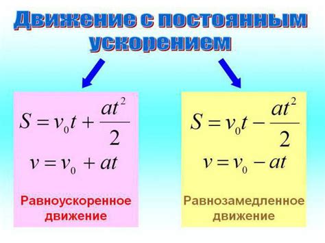 Формула равноускоренного движения