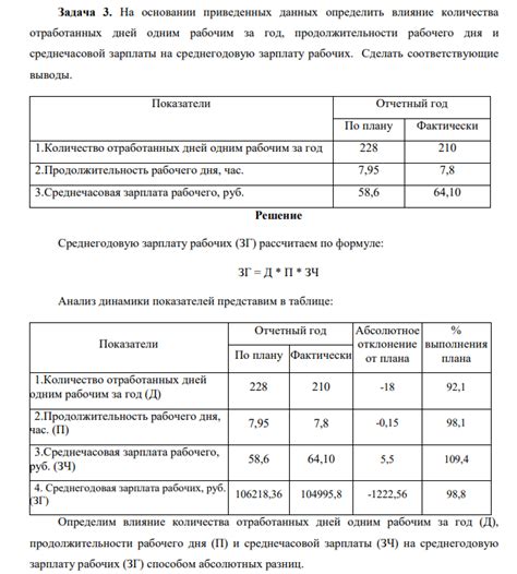 Формулы и расчеты по количеству отработанных дней