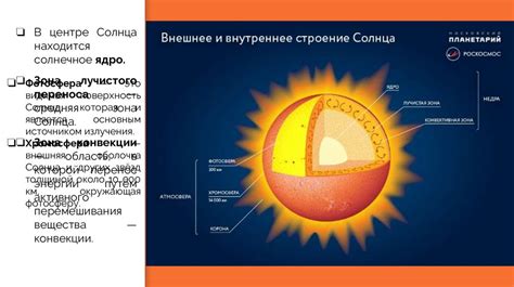 Функции солнца