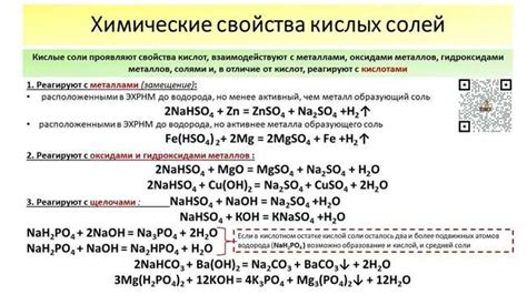 Химические особенности реакции