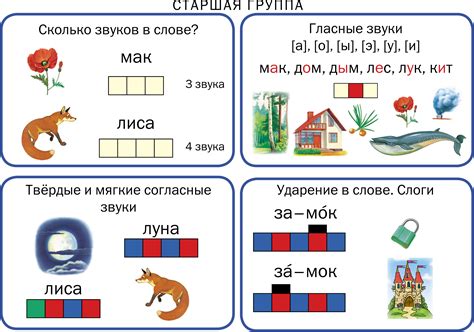 Хороший звук: основная цель