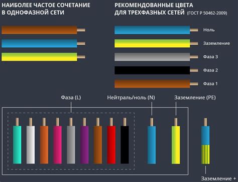 Цвета эмоций и их влияние на наше настроение