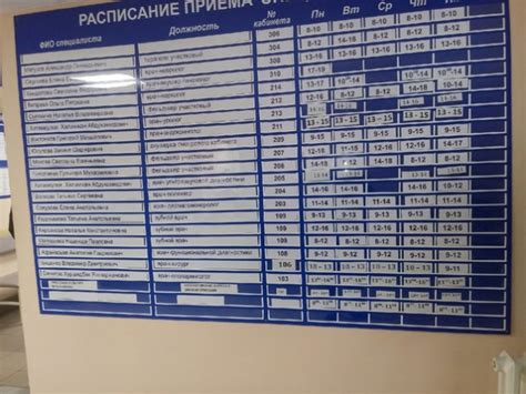 Часы приема врачей в поликлинике на Ротерта 12