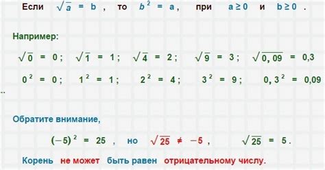 Чему равен корень из 400?