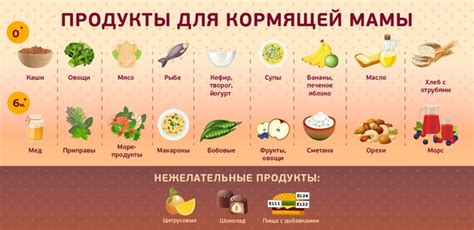 Чеснок и лук при кормлении грудью