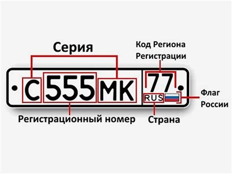 Что говорит закон о перевернутых номерах на автомобилях?