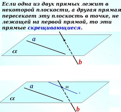 Что значит, когда точки лежат на одной стороне от плоскости?