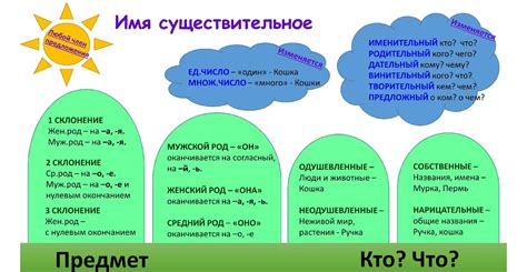 Что такое имя святого?