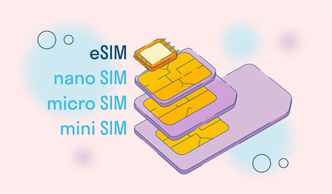 Что такое eSIM?