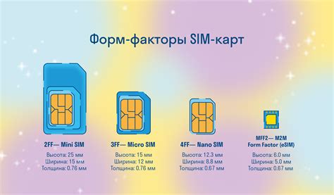 Что такое eSim?