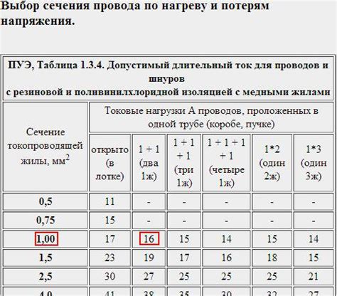 Шаг 2: Определение напряжения на проводах