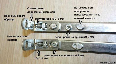 Шаг 2: Регулировка петель