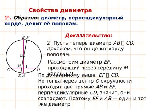 Шаг 3. Что значит "делить угол пополам"?