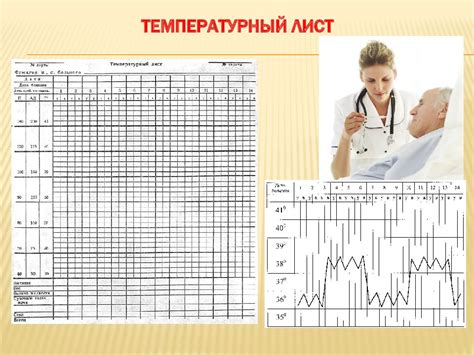 Шаг 6. Важность наблюдения за состоянием пациента