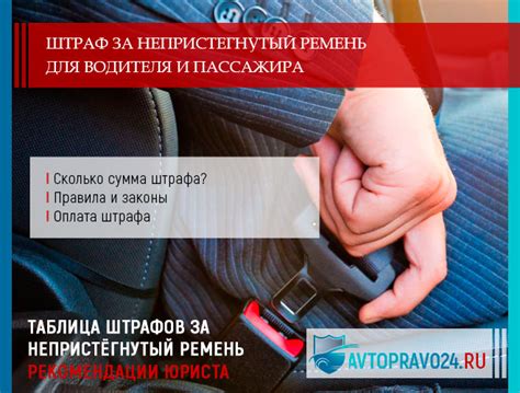 Штраф на автомобиль: последствия неправильной оплаты