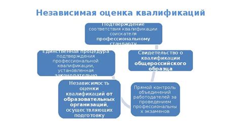 Шумовая активность в воскресенье: независимая оценка действующего законодательства