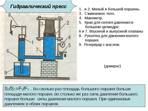 Шумомёт: работа и принцип действия