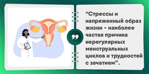 Экологически чистые методы лечения поликистоза яичников