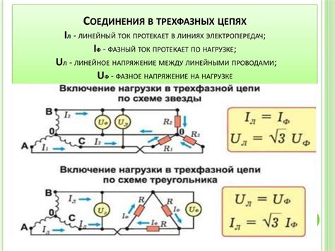 Электрическая безопасность и риски при неправильном соединении фазы с фазой