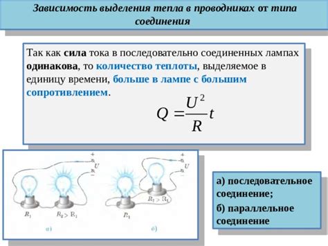 Эффекты, влияющие на силу тока