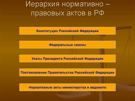 Юридическая сила договора задатка в Российской Федерации