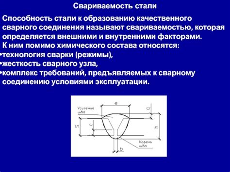  Важность качественного сварного соединения 