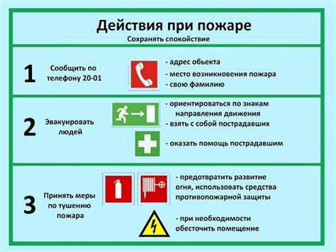  Верования и толкования сновидения о пожаре: уникальный взгляд на символику огня 