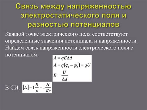  Заряженные тела в электростатическом поле 