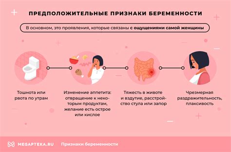  Последствия и риски, связанные с проливом воды на ранних сроках беременности 