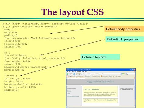 HTML 4.0 и появление CSS